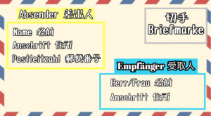 【ドイツ生活】ドイチェポストとよばれるドイツの郵便局 (Deutsche Post／DHL) で使う単語まとめ  手紙の書き方